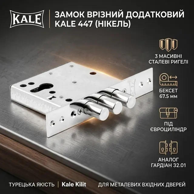 Заміна ГАРДІАН 32.01 без переробки