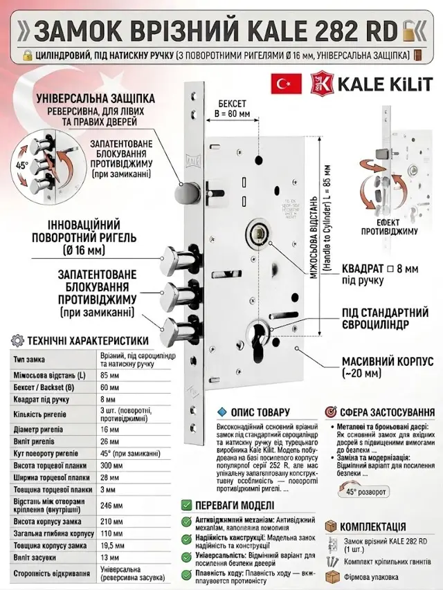 Сталевий корпус 19,5 мм закритого типу