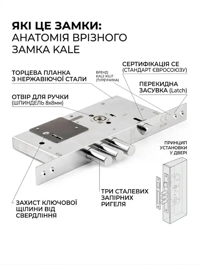 Реверсивна клямка під дверну ручку