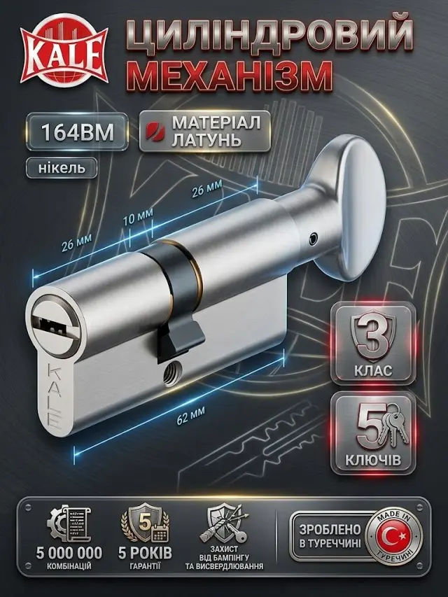 Симетричний — ставиться без орієнтації