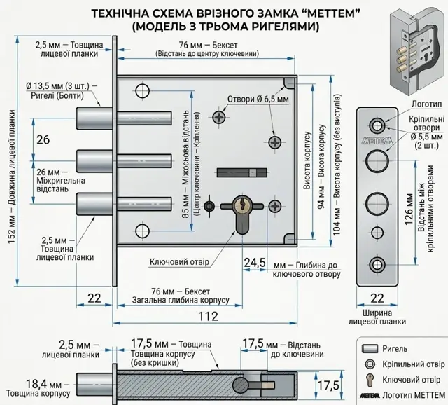 Бексет 76 мм і планка 152 × 25 мм