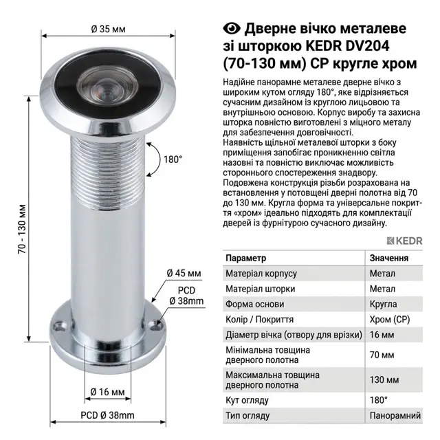 Панорамний огляд 180°