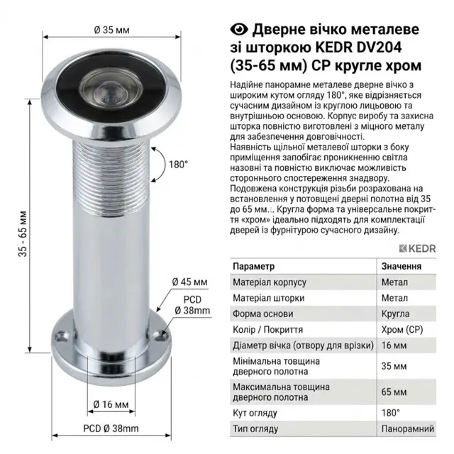 Огляд на 180°