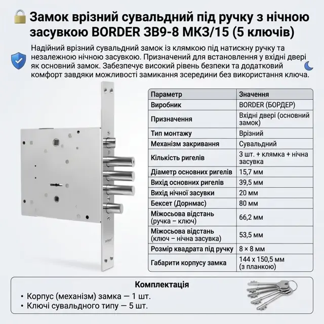 Бексет 80 мм — під широкий профіль дверей