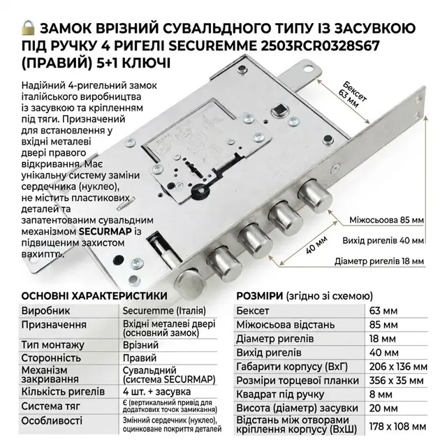 Кріплення під тяги — додаткові точки замикання
