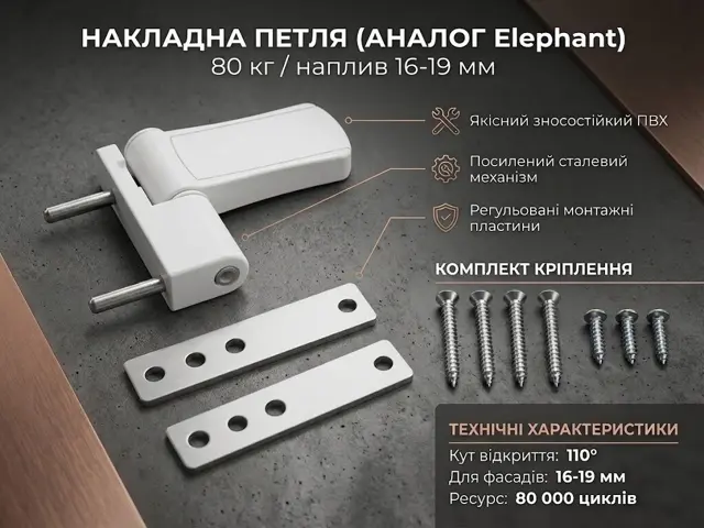 3D-регулювання