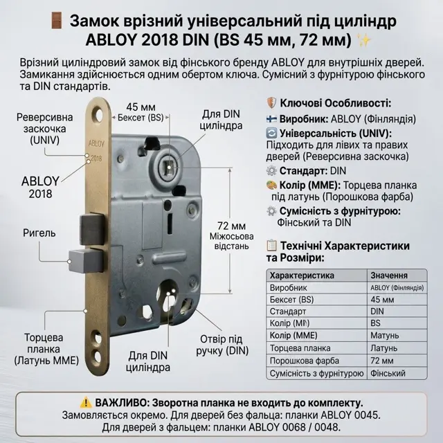 UNIV — універсальний, ліві й праві двер