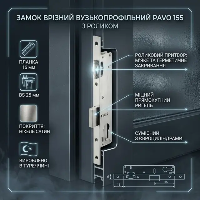 Ролик із регульованим вильотом до 12 мм