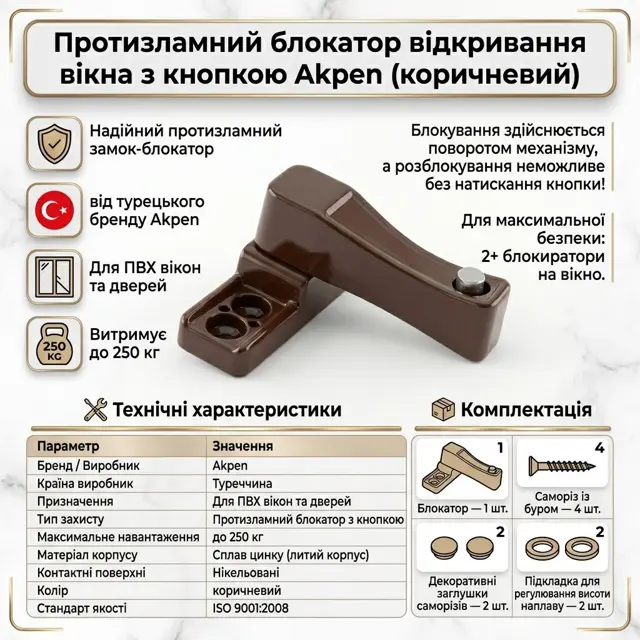 Повний набір для монтажу