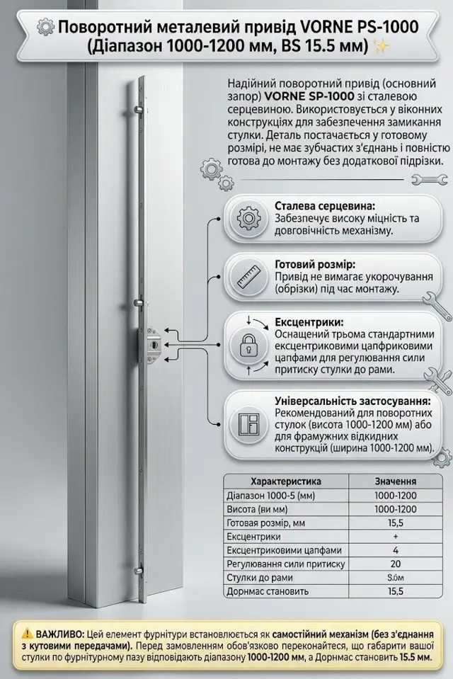 Для стулки і для фрамуги