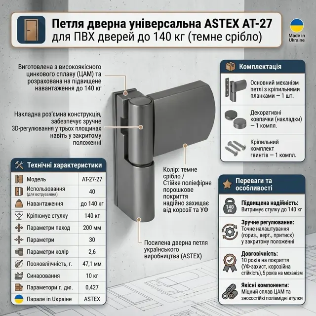 Довговічність
