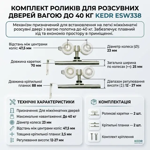 Колеса на підшипниках
