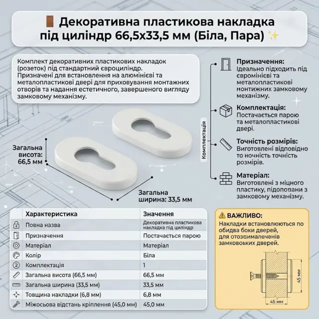 Тонкий профіль