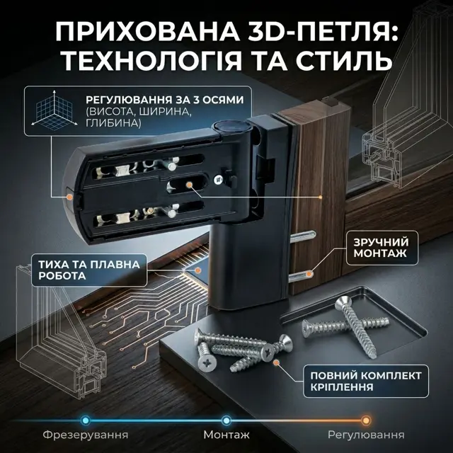 Колір у тон коричневій рам
