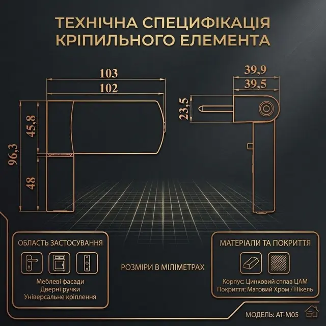 Зносостійкі втулки