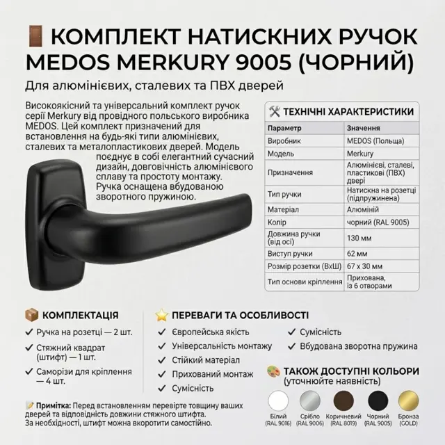 Пружинне повернення