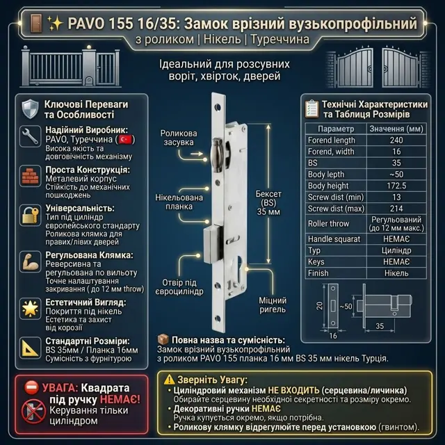 Реверсивний ролик — ліві й праві двер