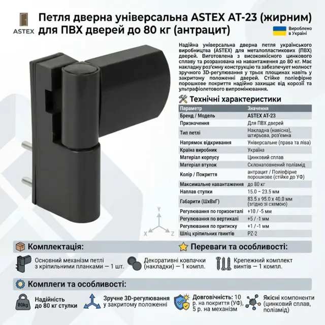 Якісні компоненти