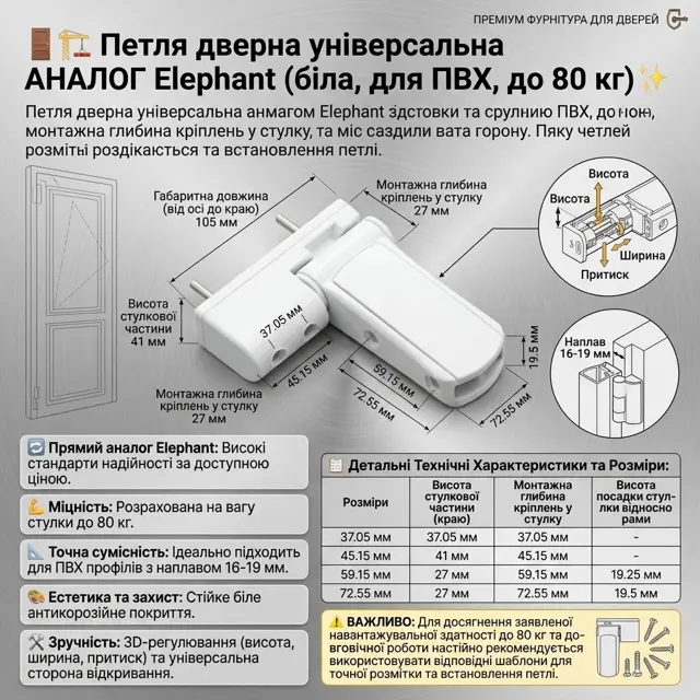 Ліві та праві двер