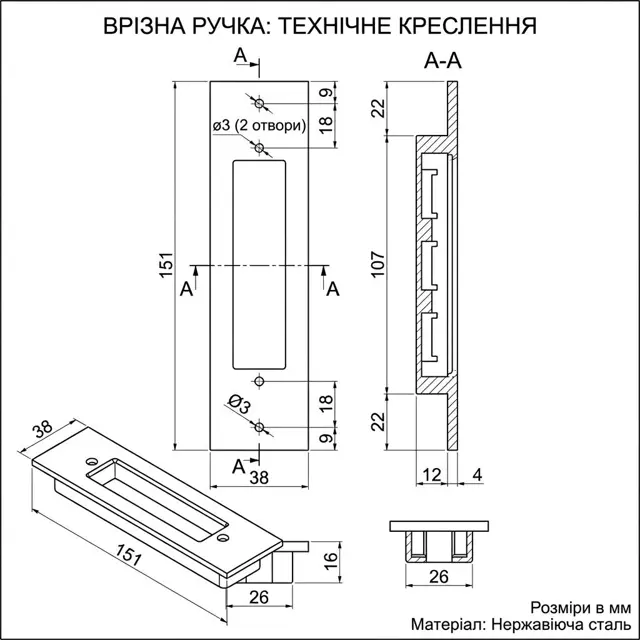 Невелика глибина врізки
