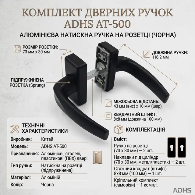 Повний набір фурнітури