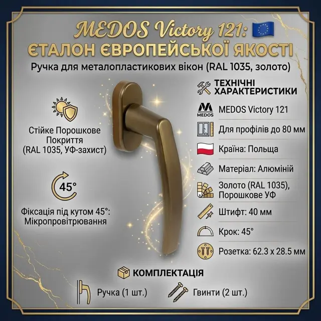 Ручки для металопластикових вікон