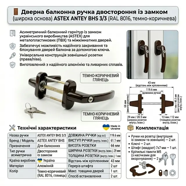 Бренд ASTEX