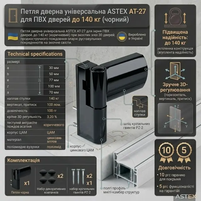 Довговічність
