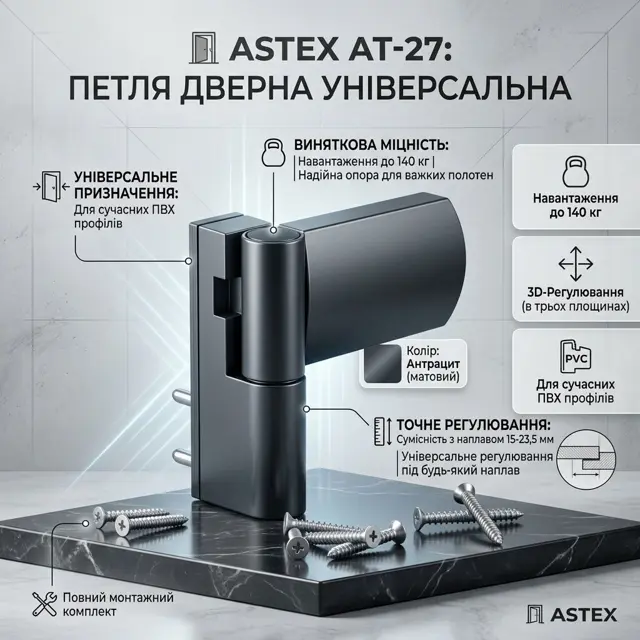 Зручне регулювання