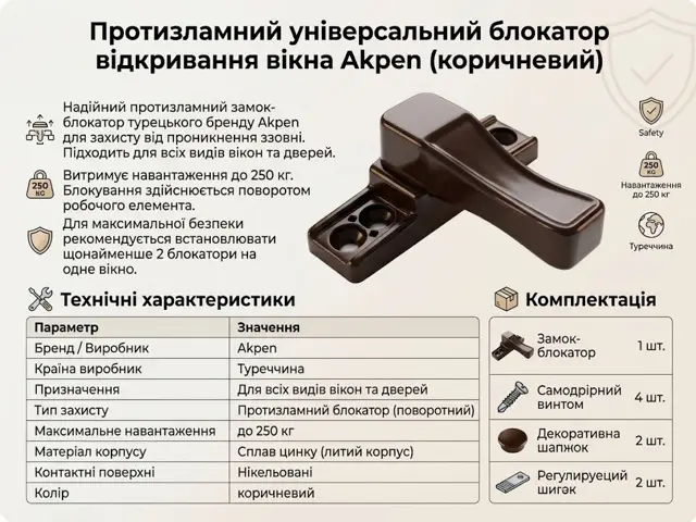 Підкладки під наплав