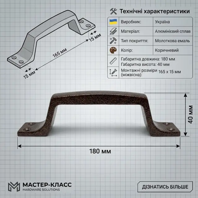 Вигляд кованого металу