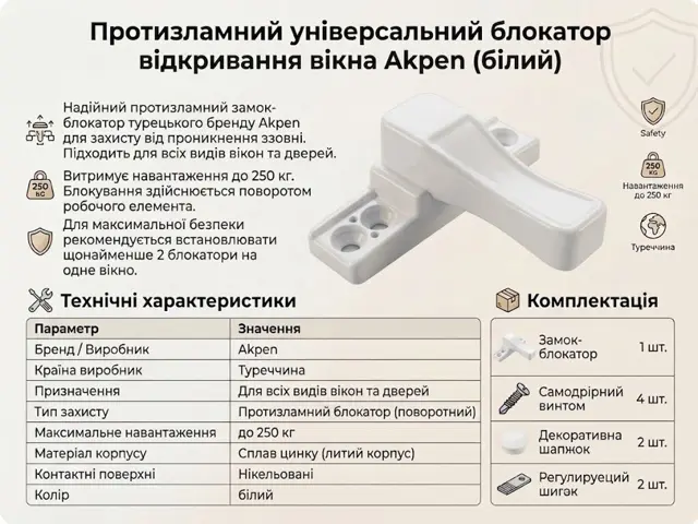 Відкривається без ключа