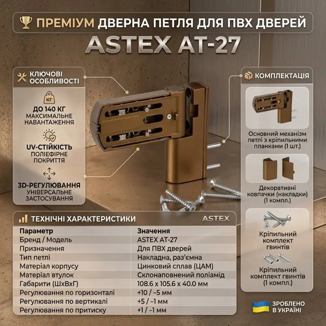 Довговічність