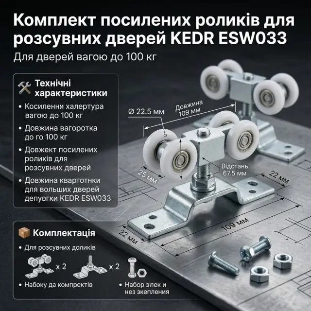 Розміри і параметри