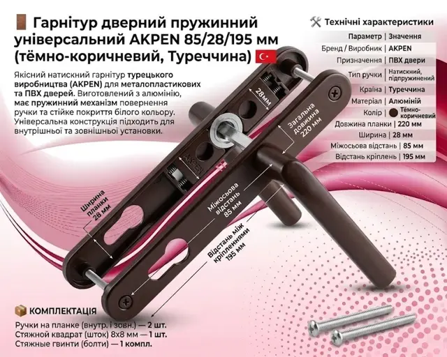 Пружини в планках