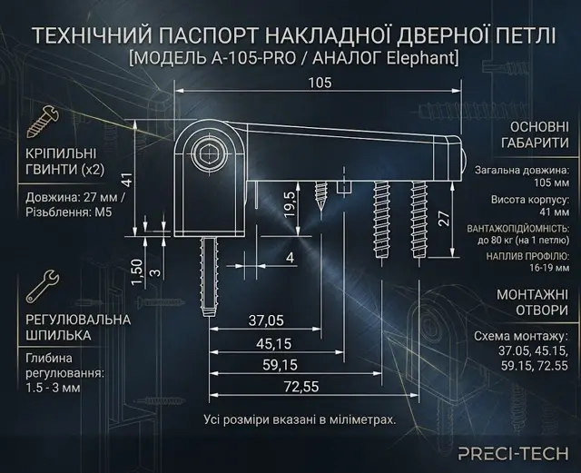 Регулювання в трьох напрямках
