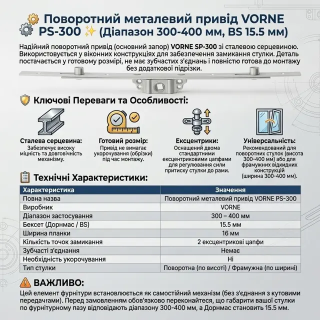 Ексцентрики