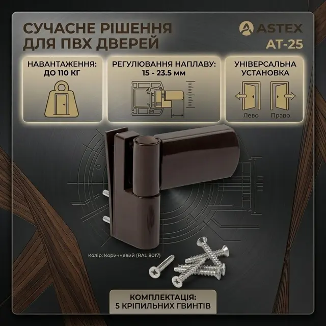 Регулювання при закритих дверях