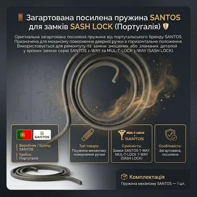 Загартована сталь