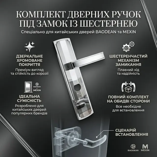 Сталева планка на металевому полотн