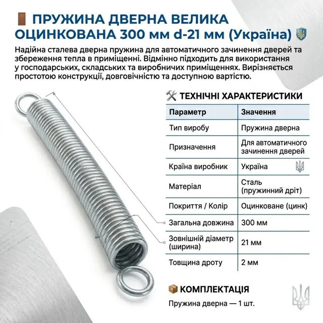 Оцинкована — для вологи й вулиц