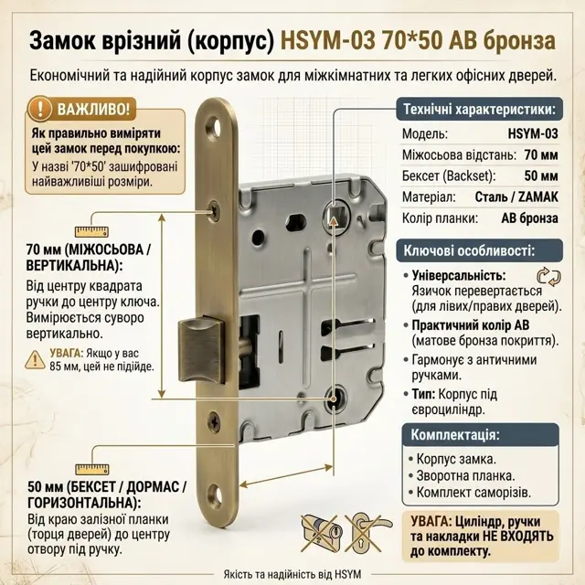 Бексет 50 мм — стандартна глибина врізки