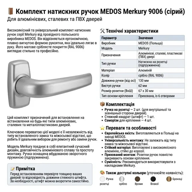 Польське виробництво