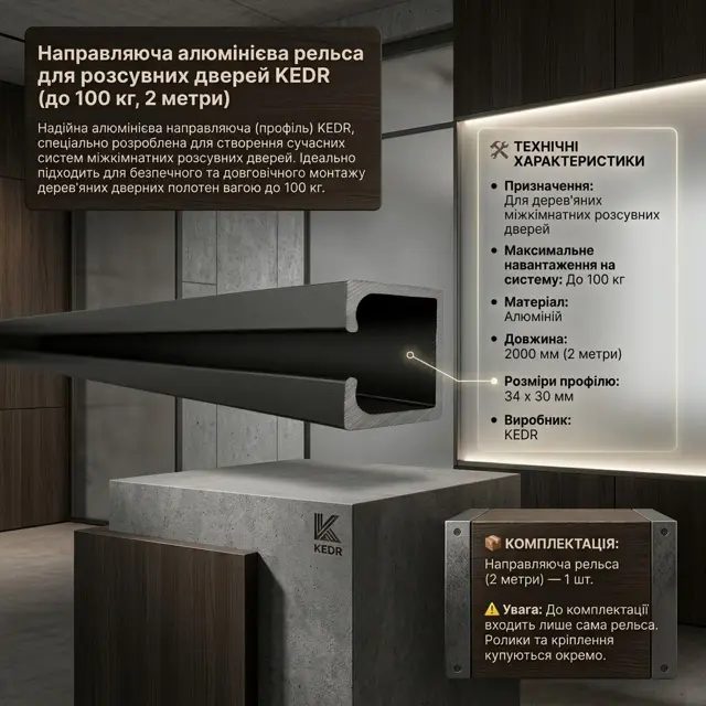 Розміри і параметри