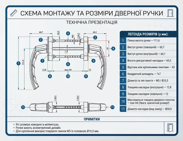 Алюміній і ливарні сплави