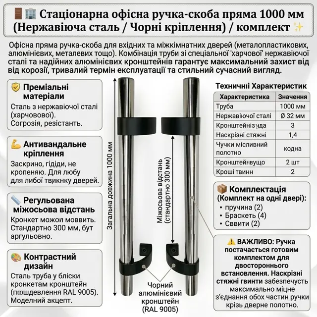 Регульована міжосьова
