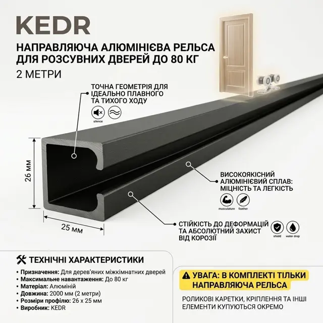 Компактний профіль 26 x 25 мм