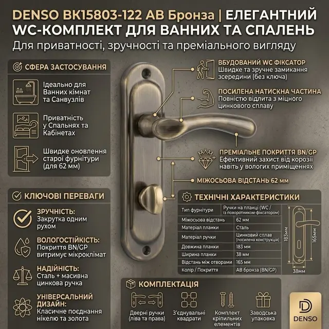 Кріплення 165 мм — накладка не провертається