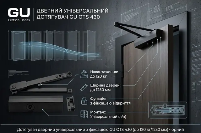 120 кг і 1250 мм