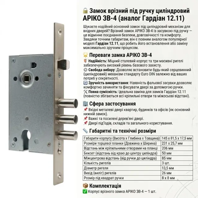 Аналог Гардіан 12.11 — стає в готову кишеню
